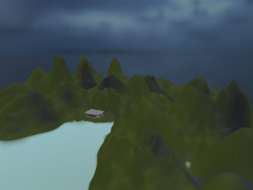 Test