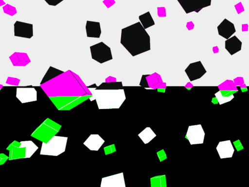 negative border