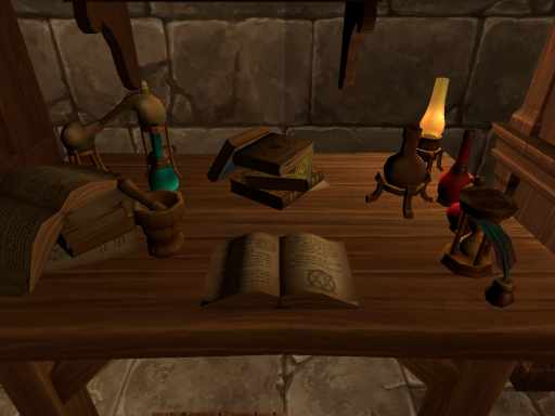 Ai's Study