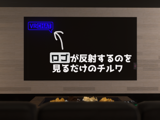 ロゴが反射するを見るだけのチルワ⁄Bouncing Logo