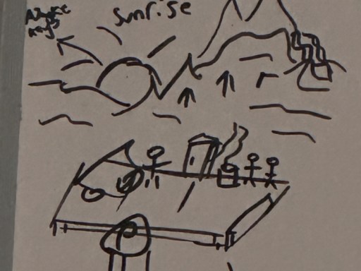 Mountain Car Park