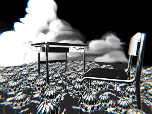 AdditionalMemory （FanMade）