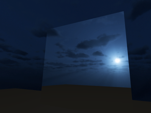There is nothing but mirror‚ nobody should enter