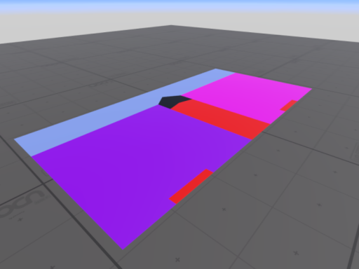 layout