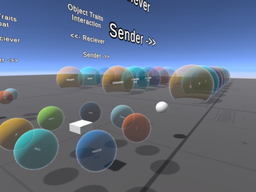 ContactTag TestWorld