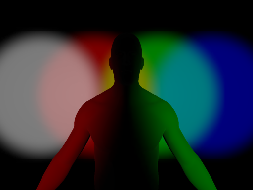 Shader Vibe Check