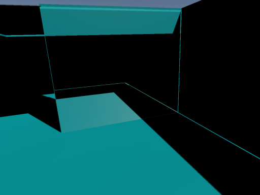 Floors test world