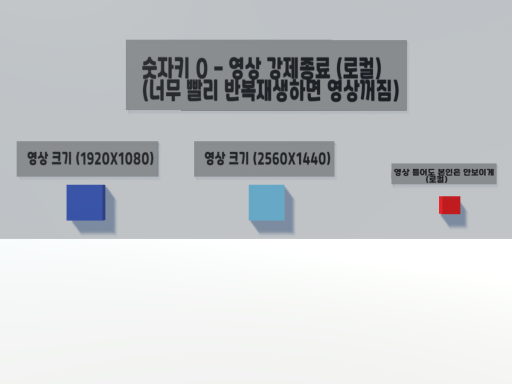 sdk2 영상트리거 test