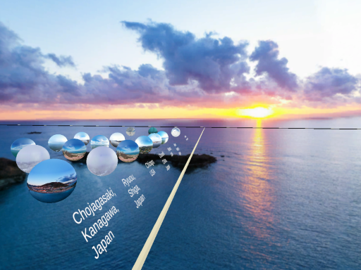 Panoramic Photography
