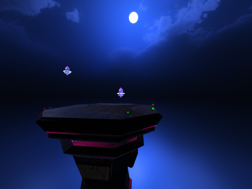 Kyukoǃ's Avatar Testing ［V1․1］