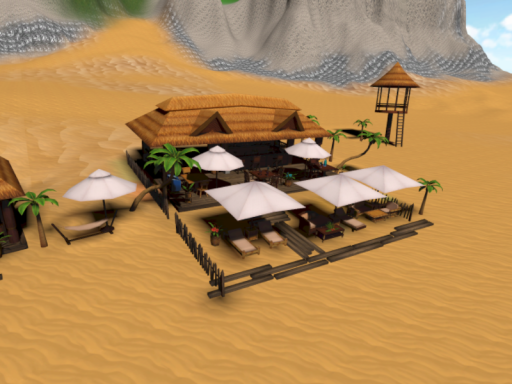 Summer vc
