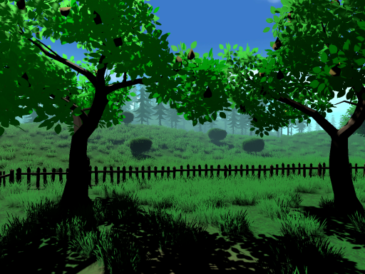Environment