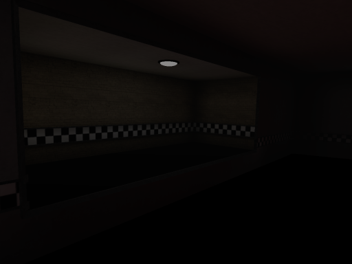 FNAF Map