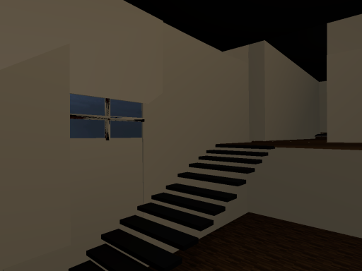 WIP