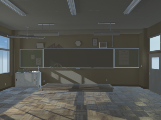 MMD Testing
