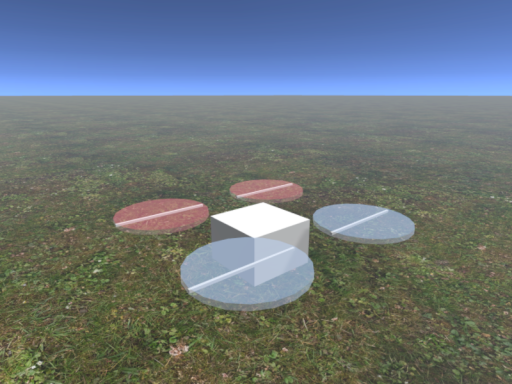 World of UAVs