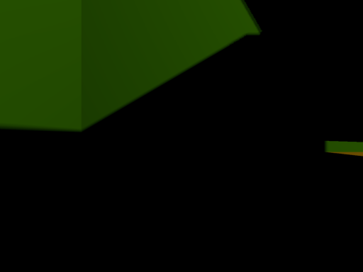 gouwo