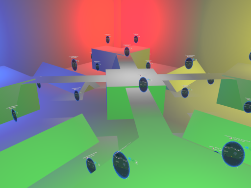 Throwable Portals