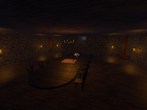 Dungeons and Dragons