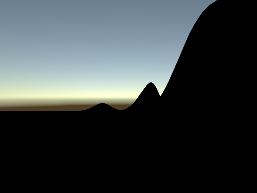 Shadow's Hideout