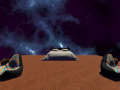 Zepheons Hangout