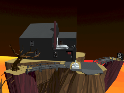 Evil Egbert House