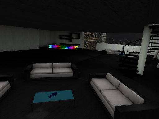 Club Performance
