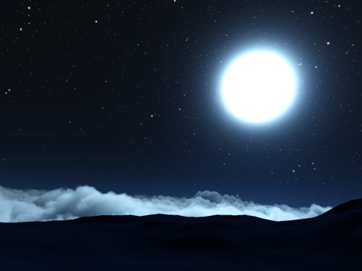 After Sunset