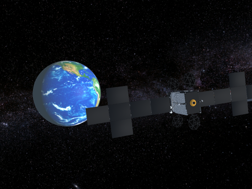 Geostationary Orbit