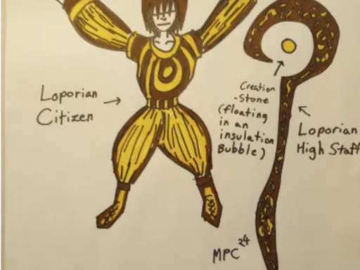 The Loporian Empire