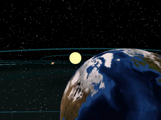 The Planets