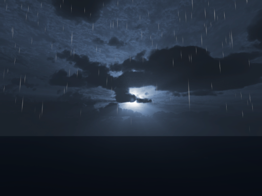 RAINY