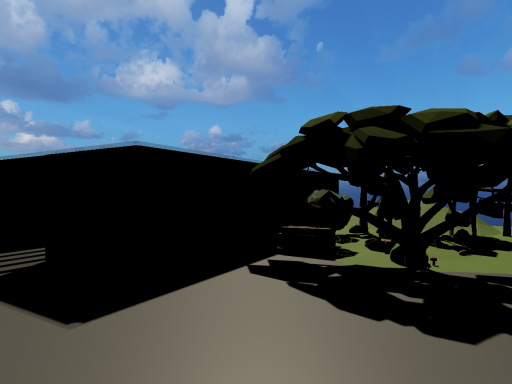 Old Test World