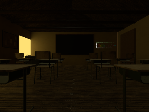 Vrchat tutoringǃ WIP