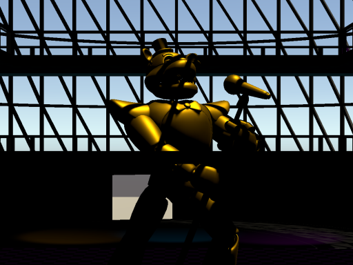 Fnaf Sb Avatar worldǃ