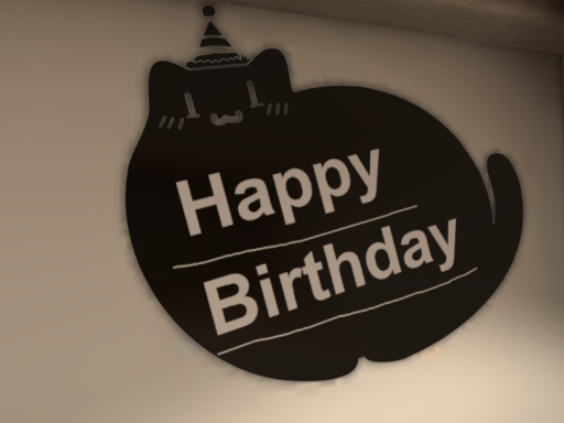 it's your birthday