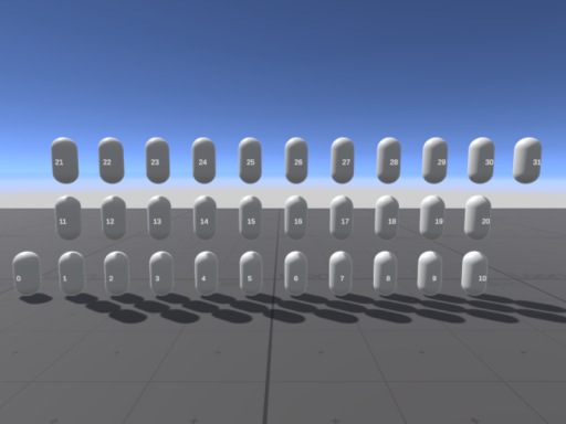 Just testing layers