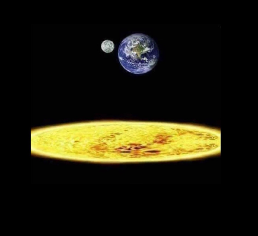 THE FLAT SUN THEORY