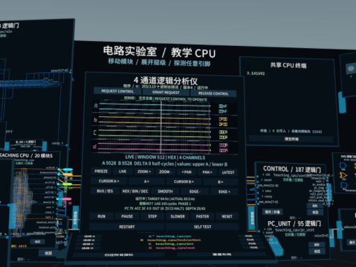 CPU Circurit Lab ⁄ CPU电路实验室