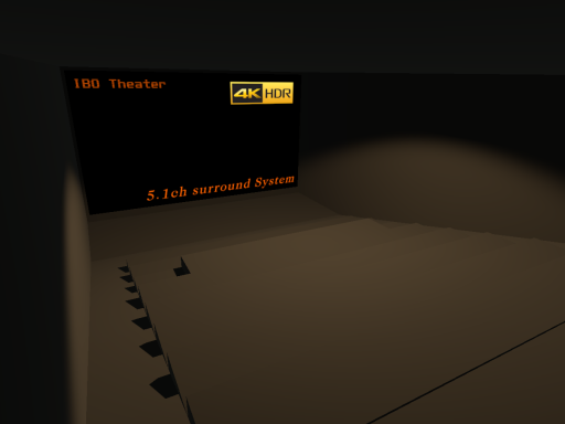 IBO 5‚1ch Theater