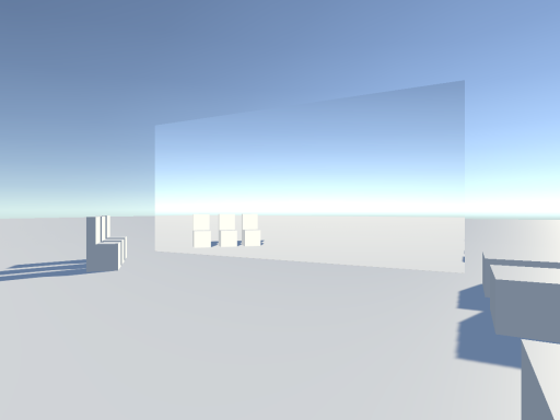Testing open world