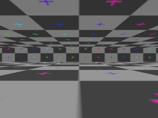 ZERO LAG BOX
