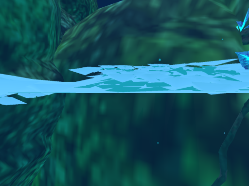 Testing Grounds