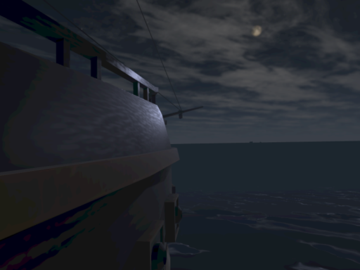 Ships Voyage