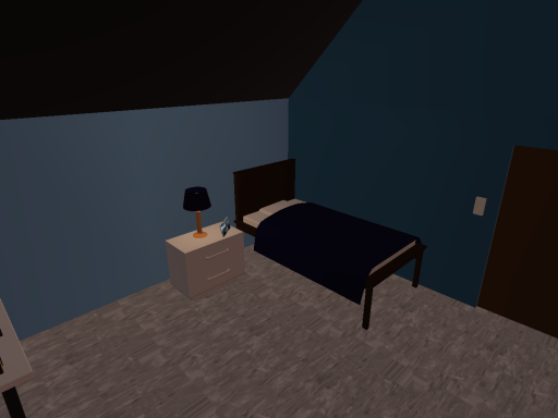 Shocking's Room and Avatars