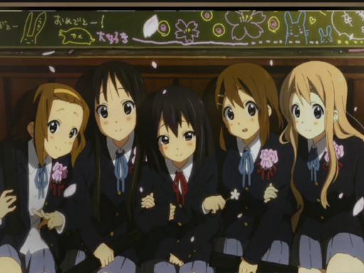 K-On Avatars