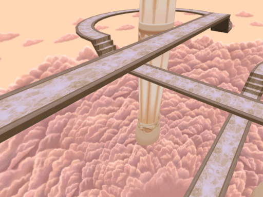 Kiye's Great Bridge （Napple Tale）