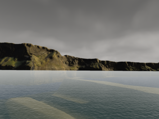 Submersed ［WIP］