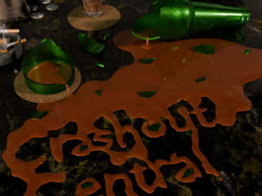 Crashout Central