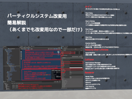 Particle Gun Zeroing Test パーティクルゼロインテスト
